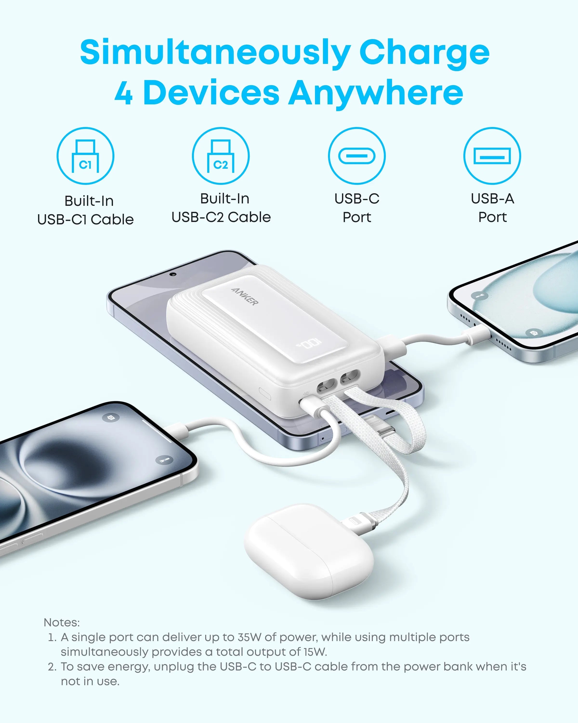 Anker Zolo Power Bank 10,000mAh 35W Built-In Dual USB-C - Black | A1680H12 xprs 0
