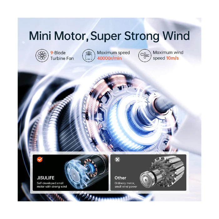 Jisulife Handheld Fan Life9 3600mAh