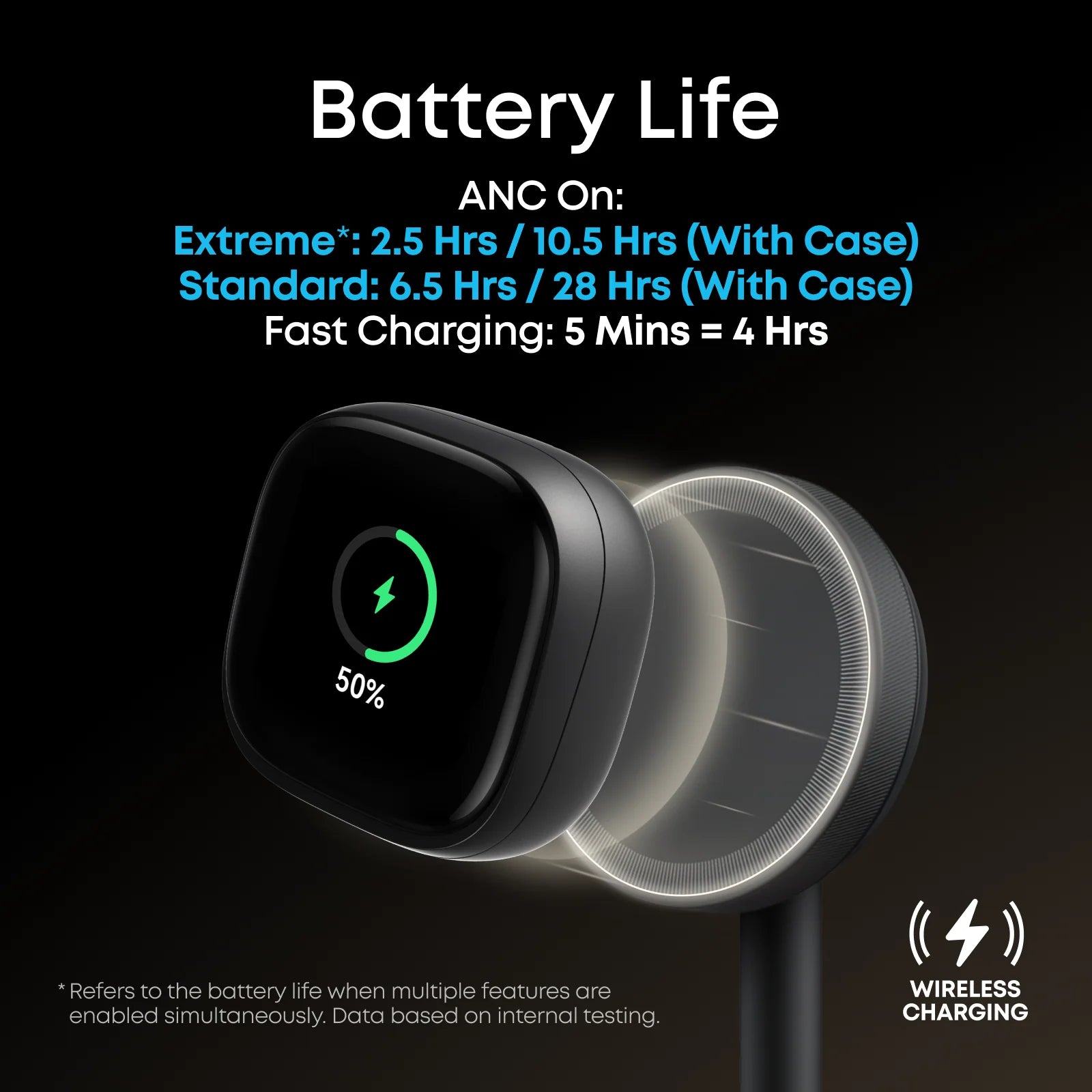 Anker Soundcore Liberty 5 Pro Max | Earbuds with AI Note-Taker Smart Case (Preorder)