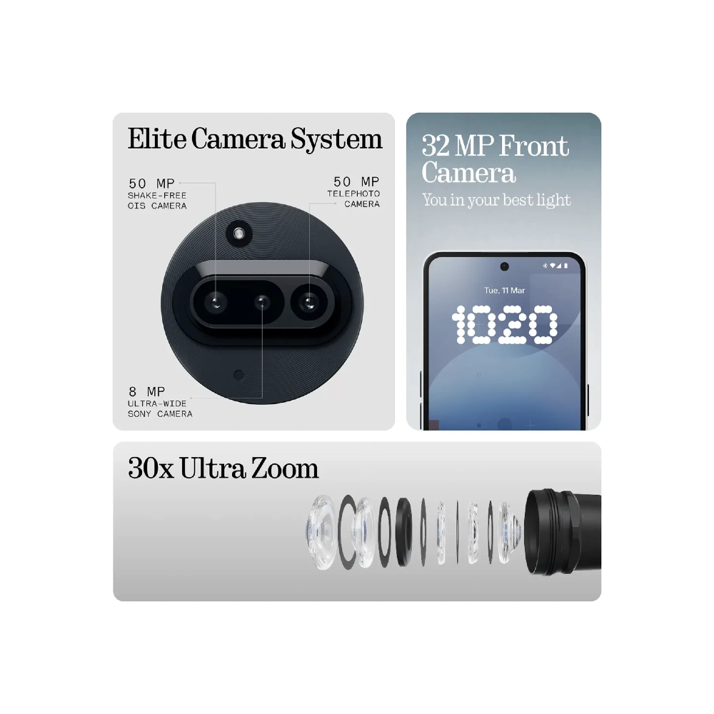 Nothing Phone (3a) 8GB Ram 128GB (Official Warranty) xprs 3