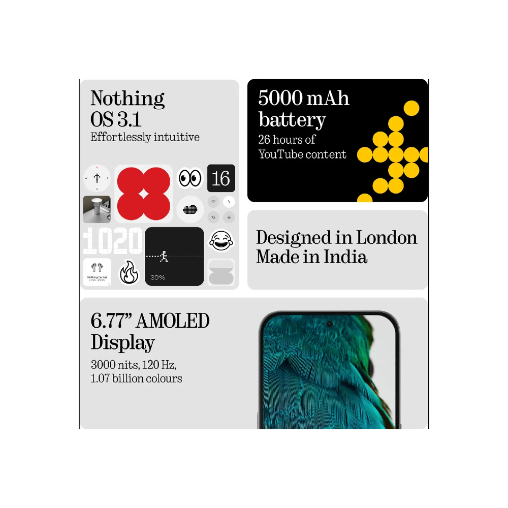 Nothing Phone (3a) 8GB Ram 128GB (Official Warranty) xprs 4