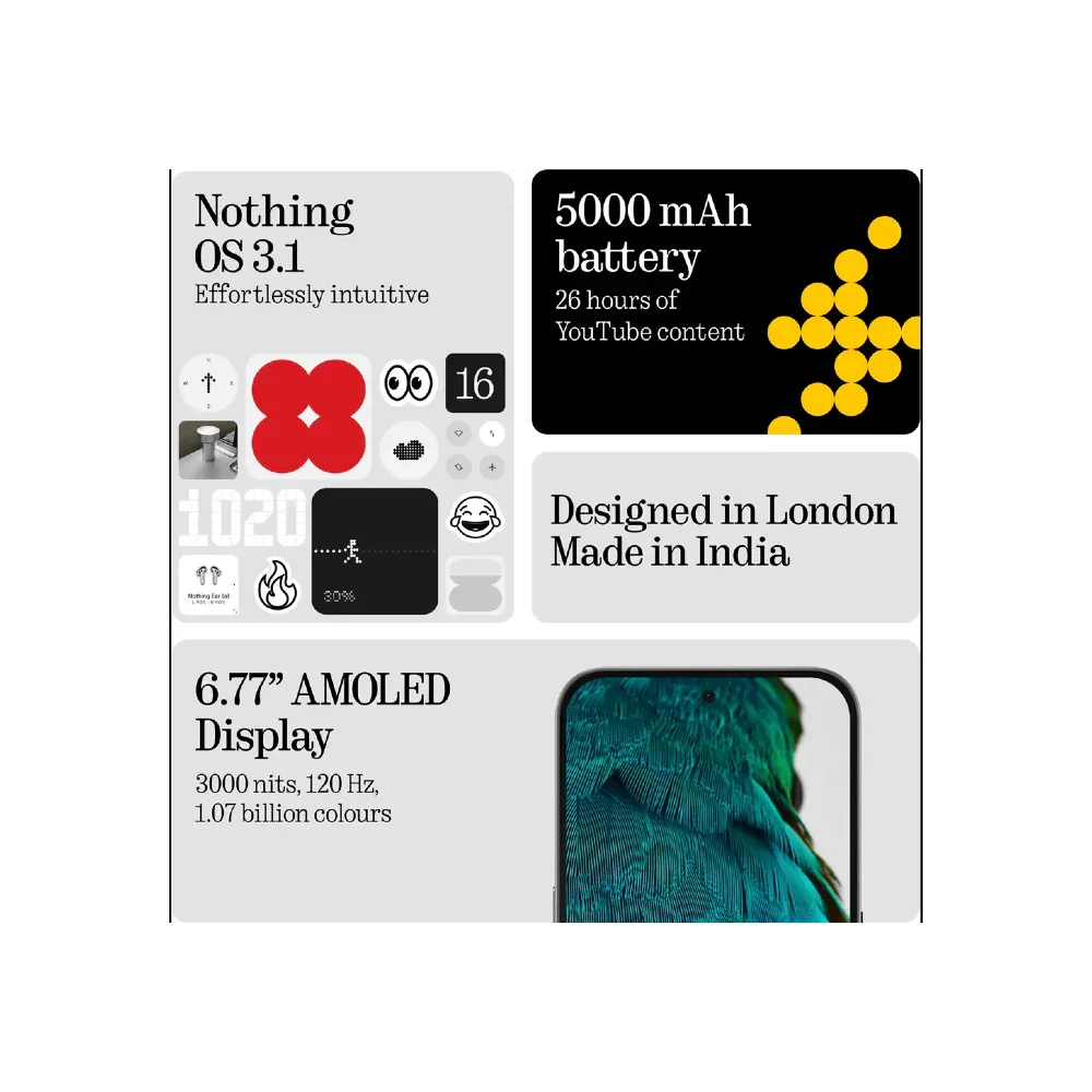 Nothing Phone (3a) 8GB Ram 128GB (Official Warranty) xprs 4