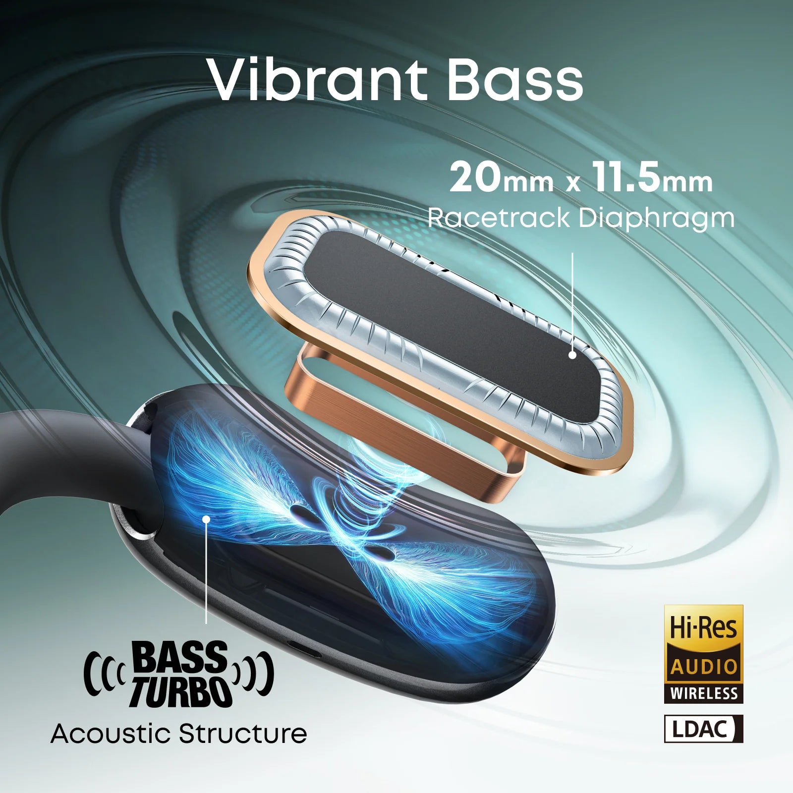 Soundcore AeroFit 2 AI Assistant | AI Translation for a Connected World With 7,999 EGP - 500 EGP For Pre-Order