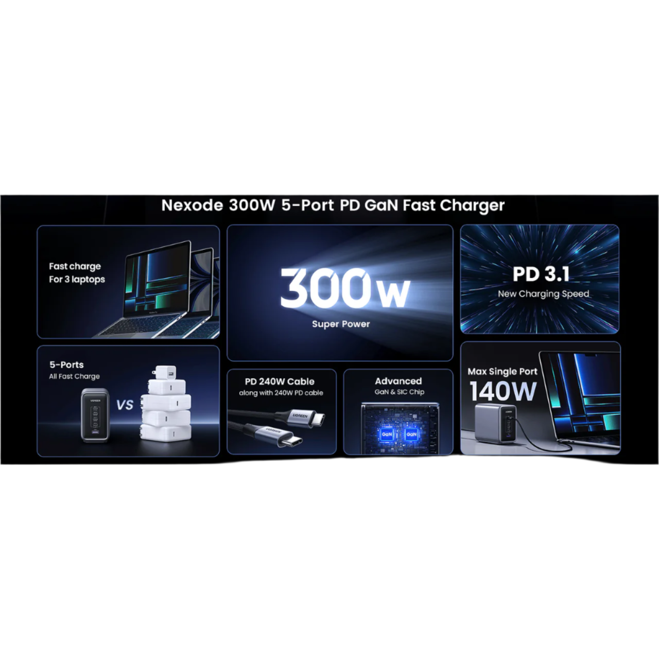 Ugreen Nexode 300w 5-Port PD GaN Charger - Black xprs 0