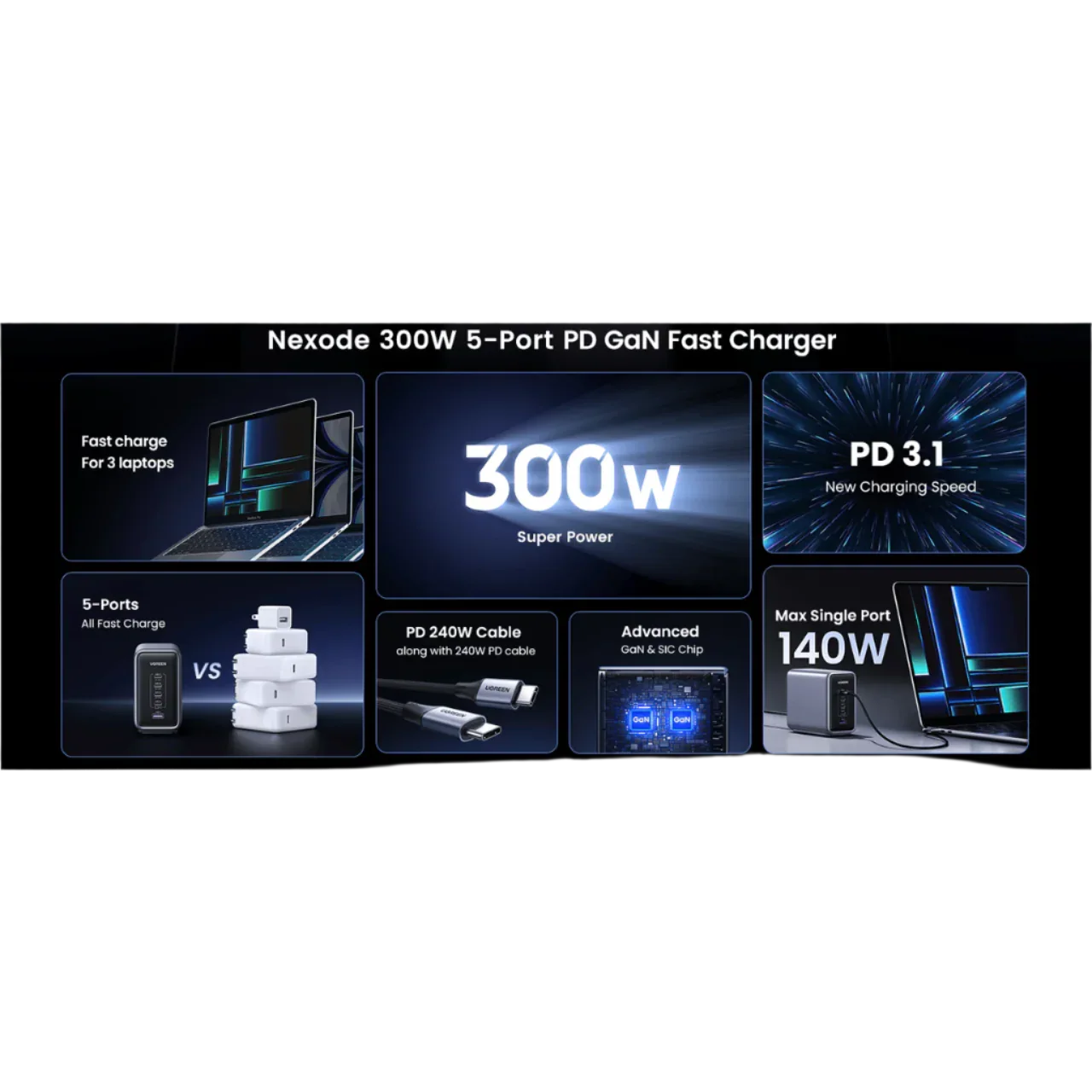 Ugreen Nexode 300w 5-Port PD GaN Charger - Black xprs 0