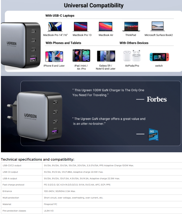Ugreen Nexode 4-Port PD Gan Fast Charger 100w (CD226) White xprs 2