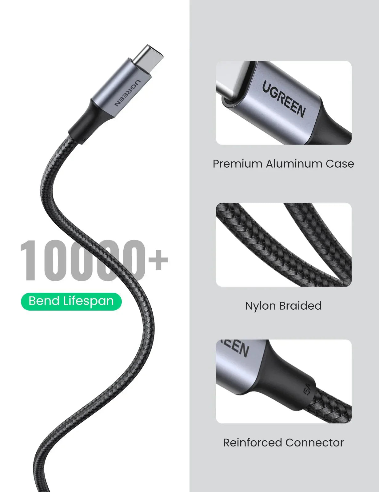Ugreen USB-C Cable Aluminum Case with Braided 1M - Black xprs 3