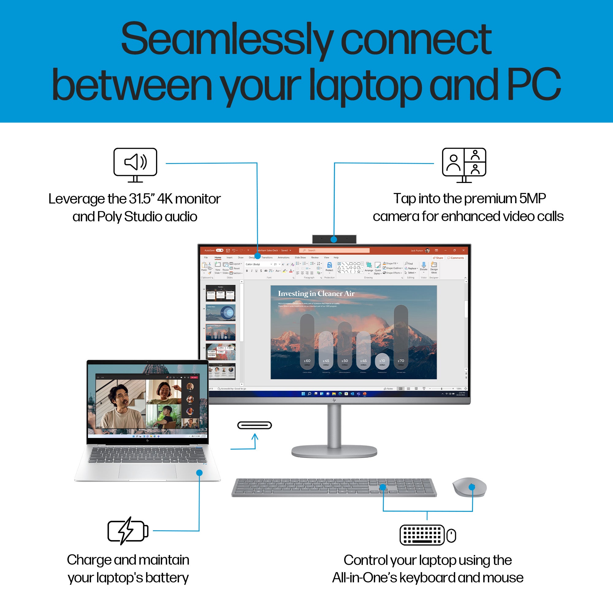 Hp OmniStudio X AI All-in-One Desktop Ultra 7 155H ,16GB , 512GB ,RTX 4050 ,31.5 inch 4K