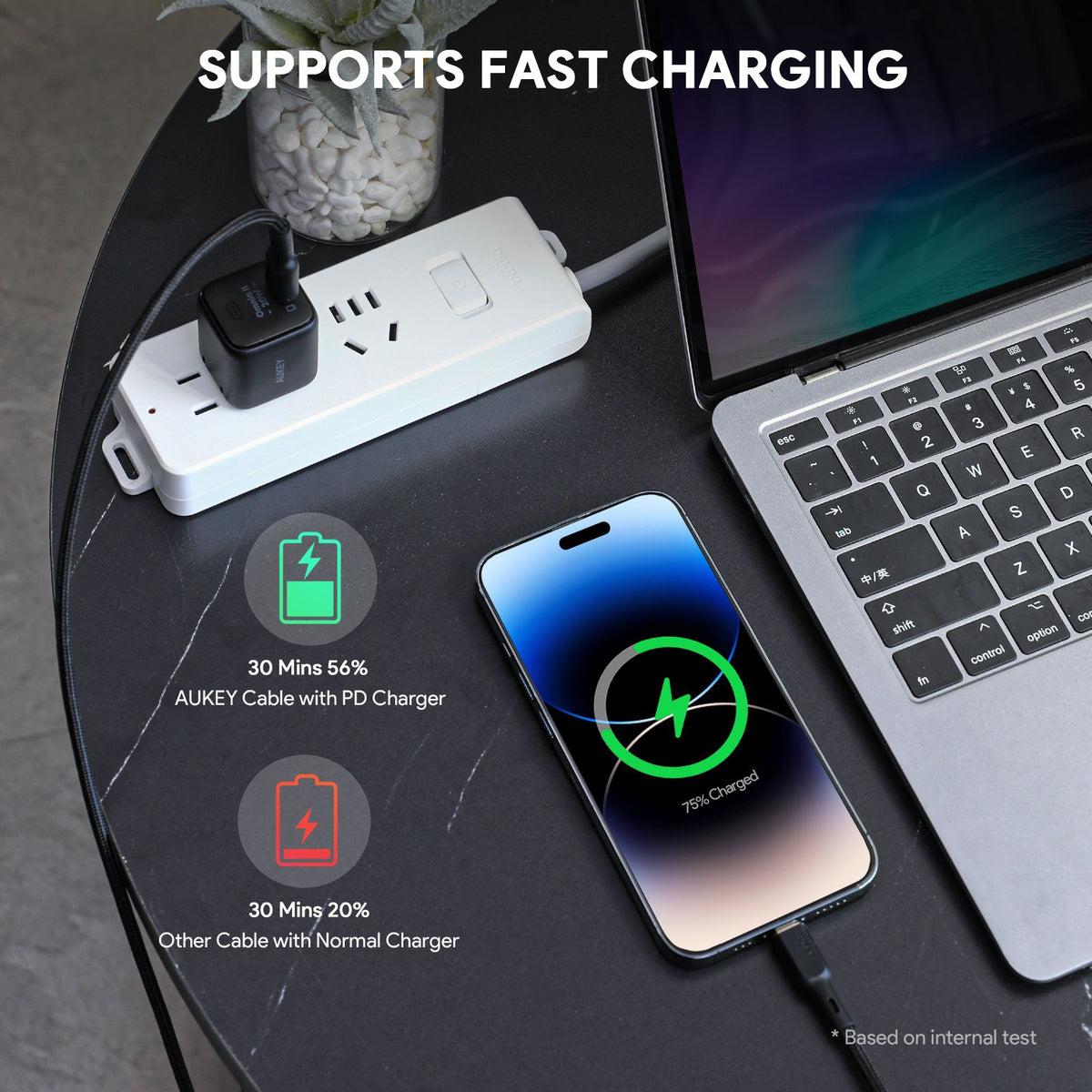 AUKEY Circlet CL USB-C to Lightning Cable, 1.8 Meter, Black - CB-NCL2-BK