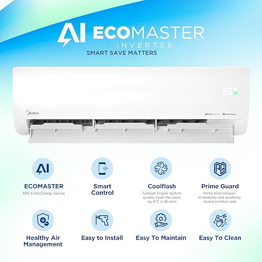 Midea Eco Master 1.5HP Inverter Cool & Heat Split AC – M1SEFT-12HRDN8F-Q8