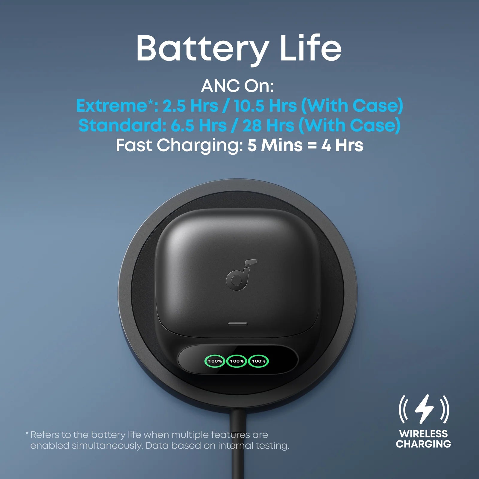 Anker Soundcore Liberty 5 Pro | Noise Cancelling Earbuds for Clear Calls (Preorder)
