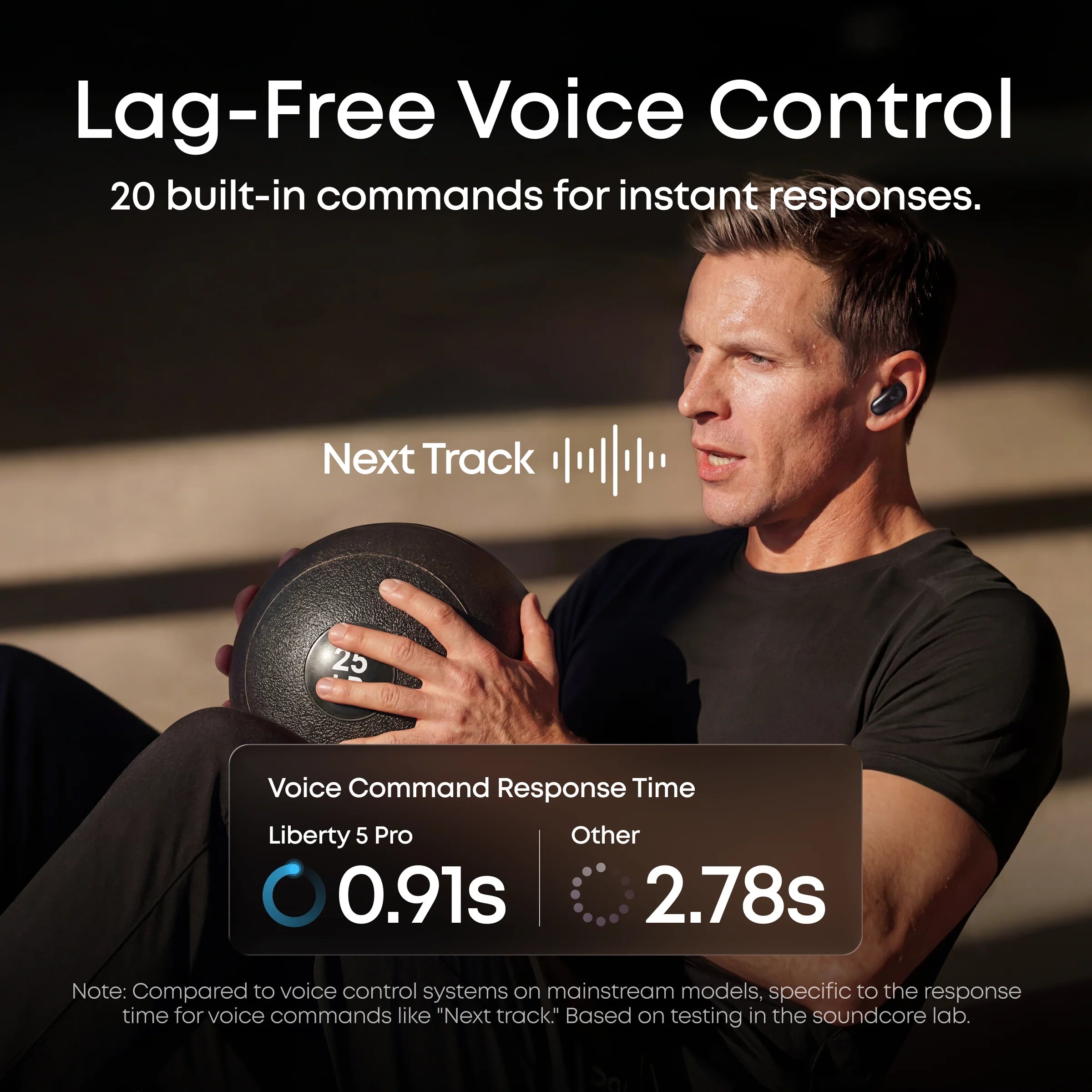 Anker Soundcore Liberty 5 Pro | Noise Cancelling Earbuds for Clear Calls (Preorder)