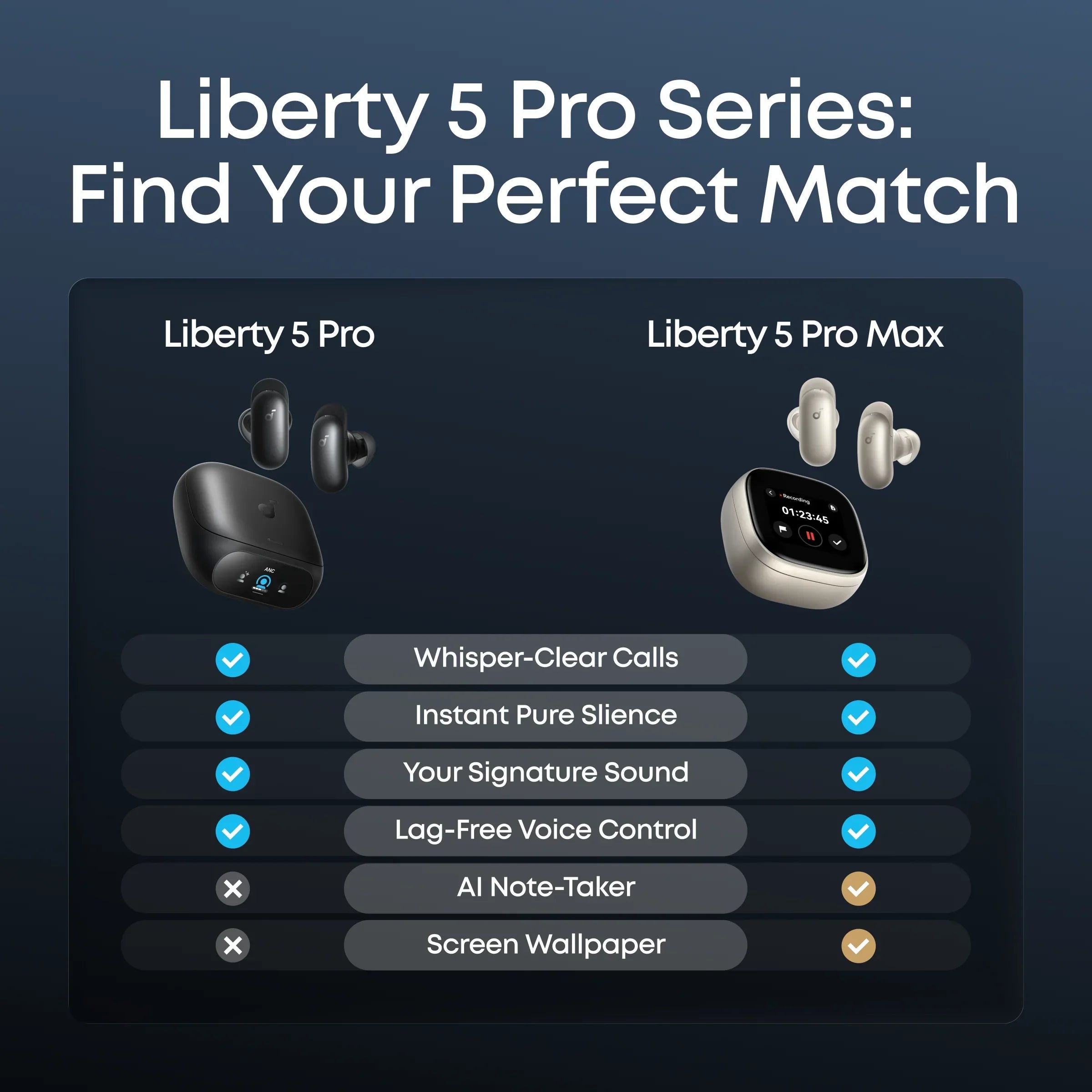 Liberty 5 Pro features 8