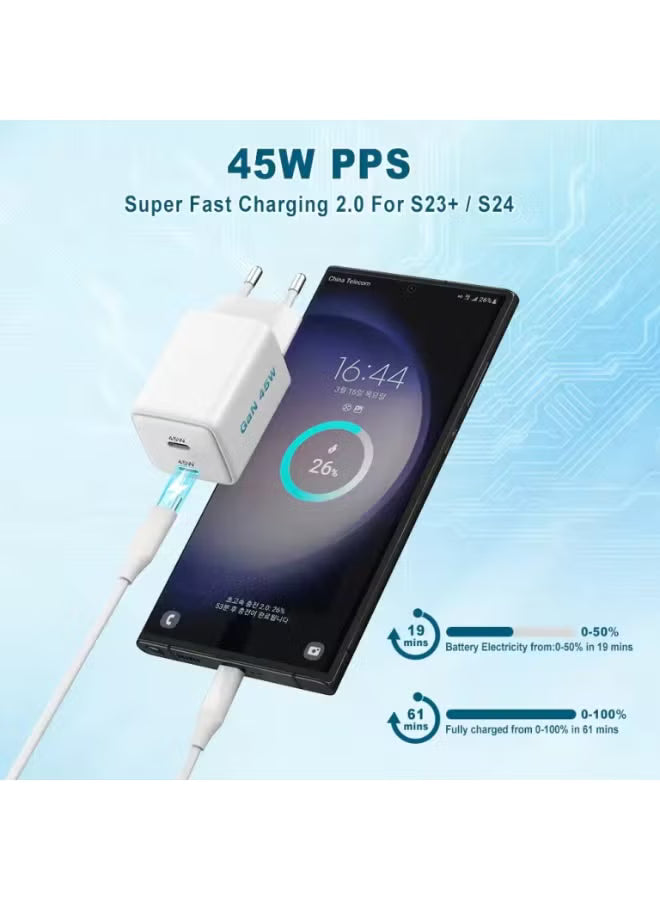 Recci RC108E 45W GaN Fast Charger Set xprs 3