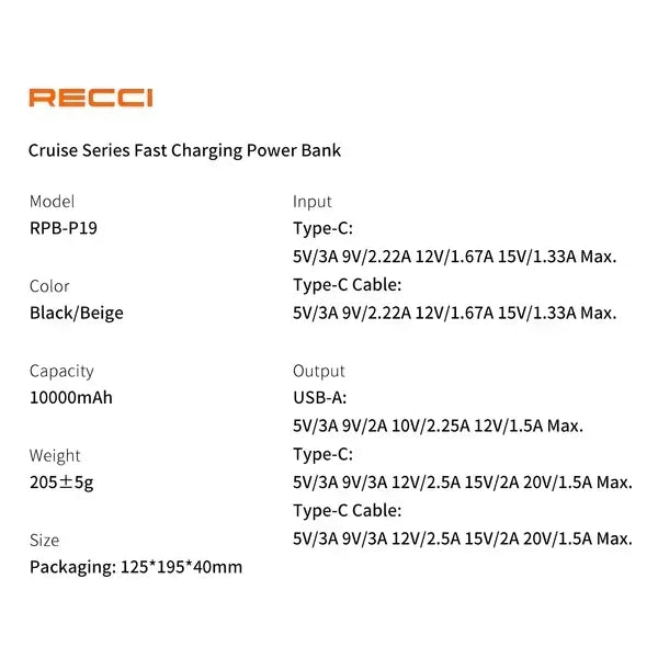 Recci RPB P19 10000mAh Power Bank xprs 3