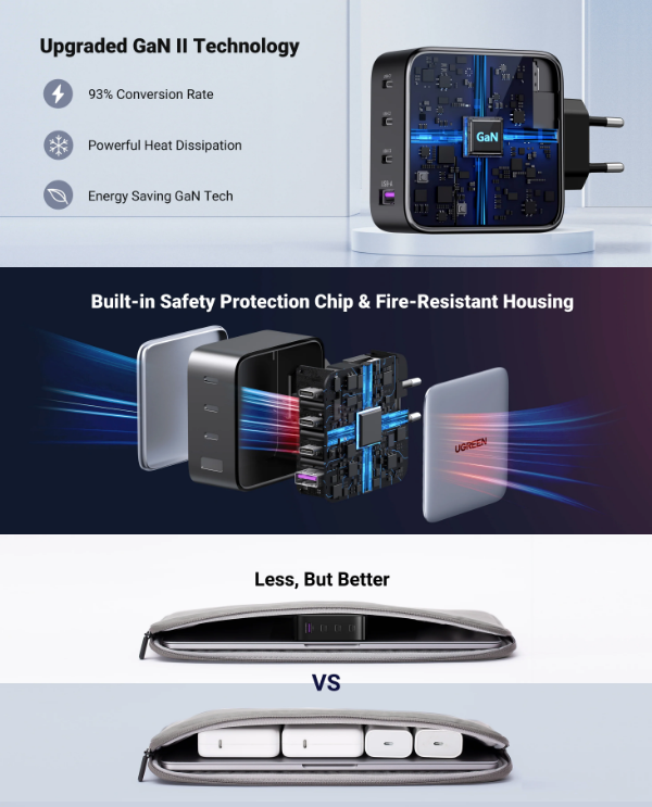 Ugreen Nexode 4-Port PD Gan Fast Charger 100w (CD226) White xprs 1