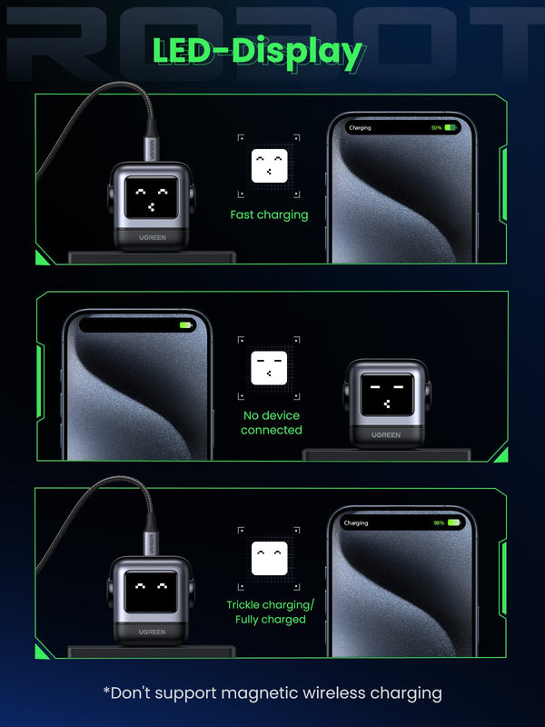 Ugreen Nexode  RG 3-Port Gan Fast Charger  65w -CD361-Black xprs 0